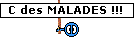 c des malades